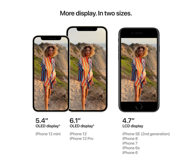 Apple iPhone 12 64GB (PRODUCT)Red 5G - 592147 - zdjęcie 10